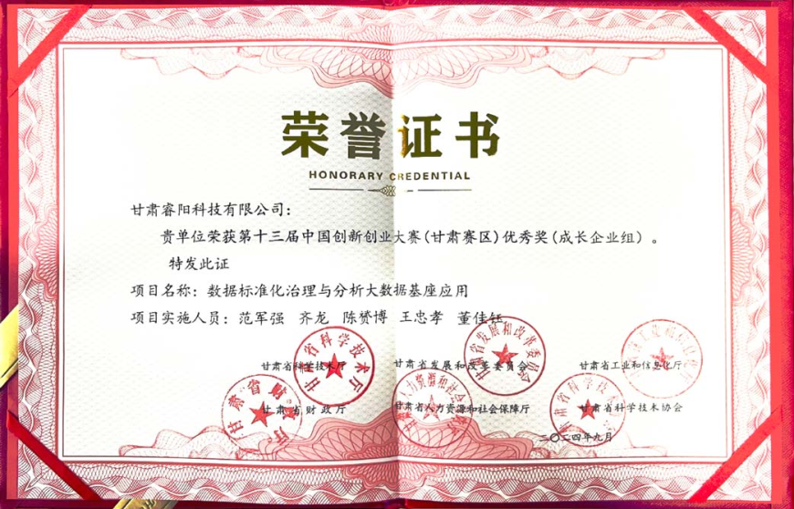 睿阳科技 ，2024