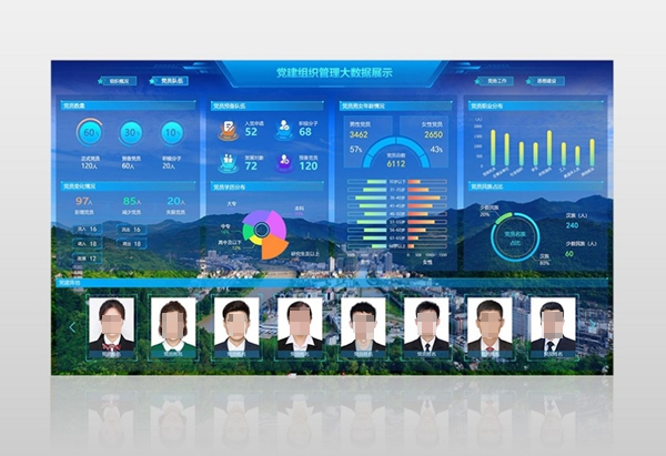 组织工作一体化管理平台