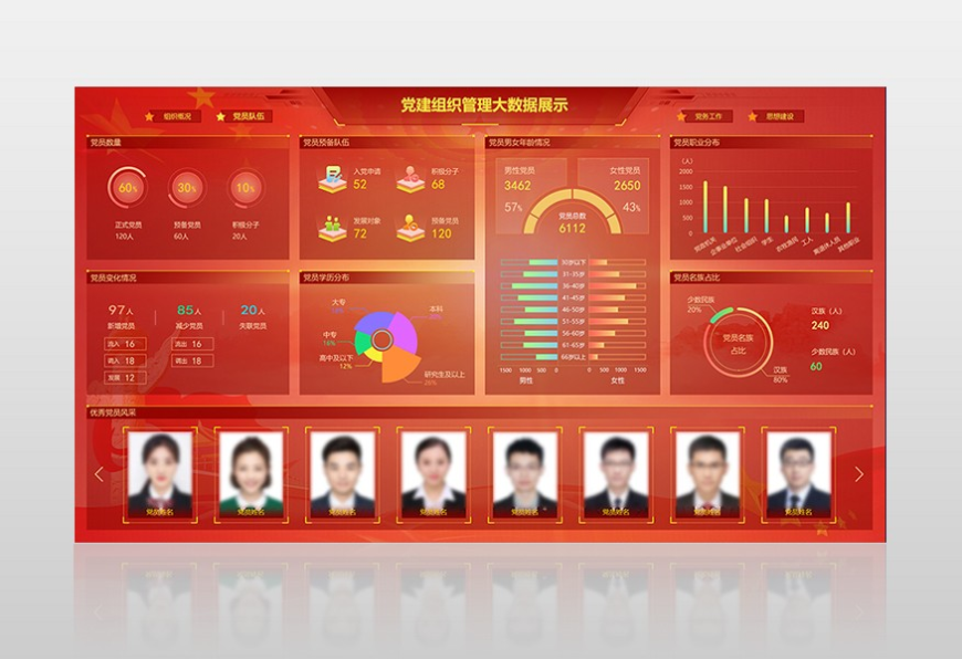 智慧党建云平台