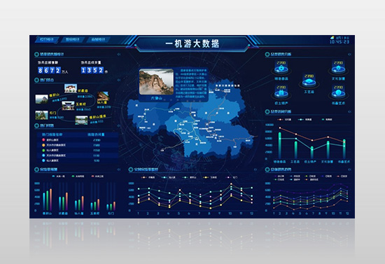 全域旅游一体化服务平台
