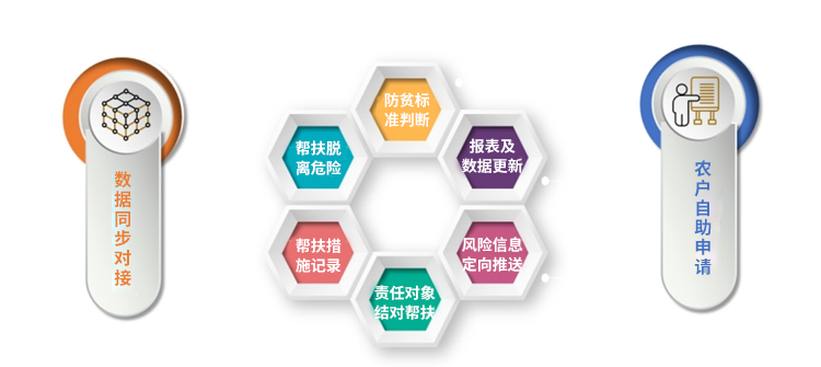 数据同步对接.jpg